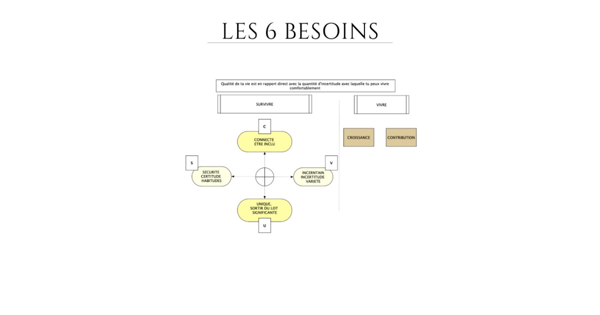 Le_manuel_SUIVRE_BESOIN_-wide-5